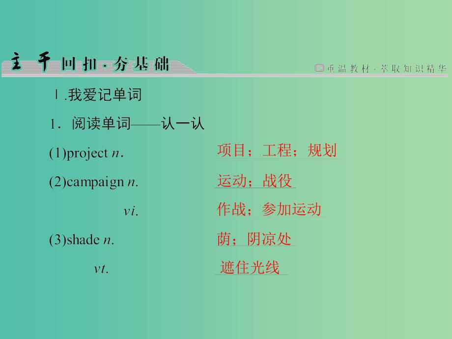 高考英语大一轮复习第1部分模块复习方略Unit1Womenofachievement课件新人教版.ppt_第2页