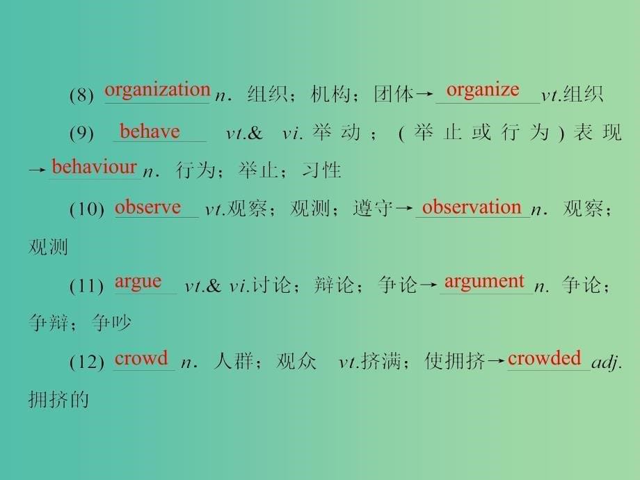 高考英语大一轮复习第1部分模块复习方略Unit1Womenofachievement课件新人教版.ppt_第5页