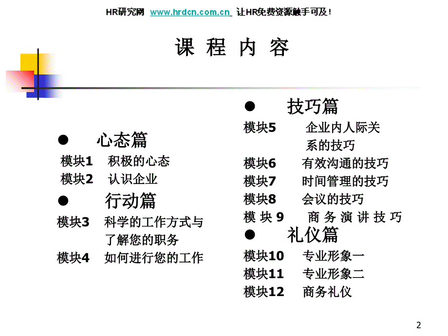 新晋员工职业化训练教程(ppt104)_第2页