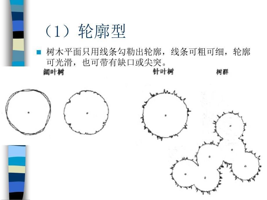 【精品】建筑配景与平立面表现图PPT课件_第5页