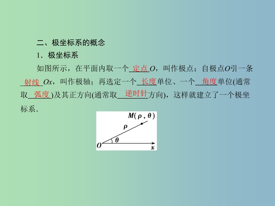 2019版高考数学一轮复习 坐标系课件 文.ppt_第4页