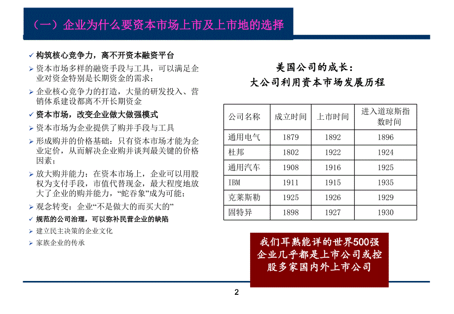 企业上市操作流程和审核重点_第2页