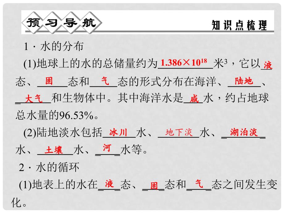 八年级科学上册 第一章 第1节 地球上的水课件 浙教版_第1页