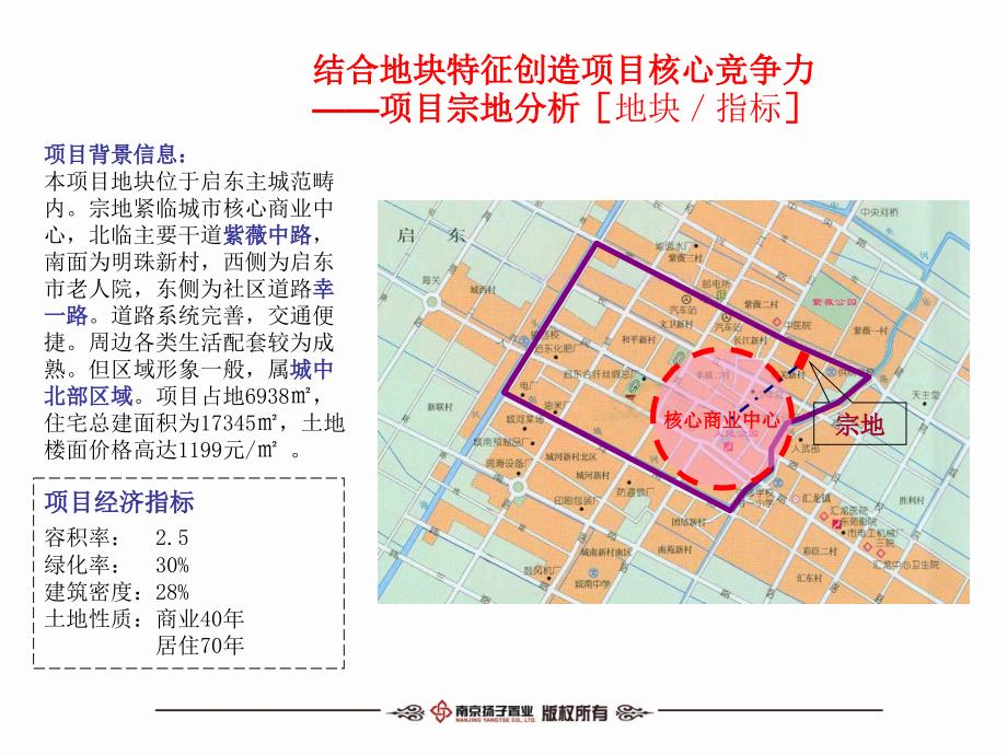 江苏启东电大地块市场定位报告_第4页