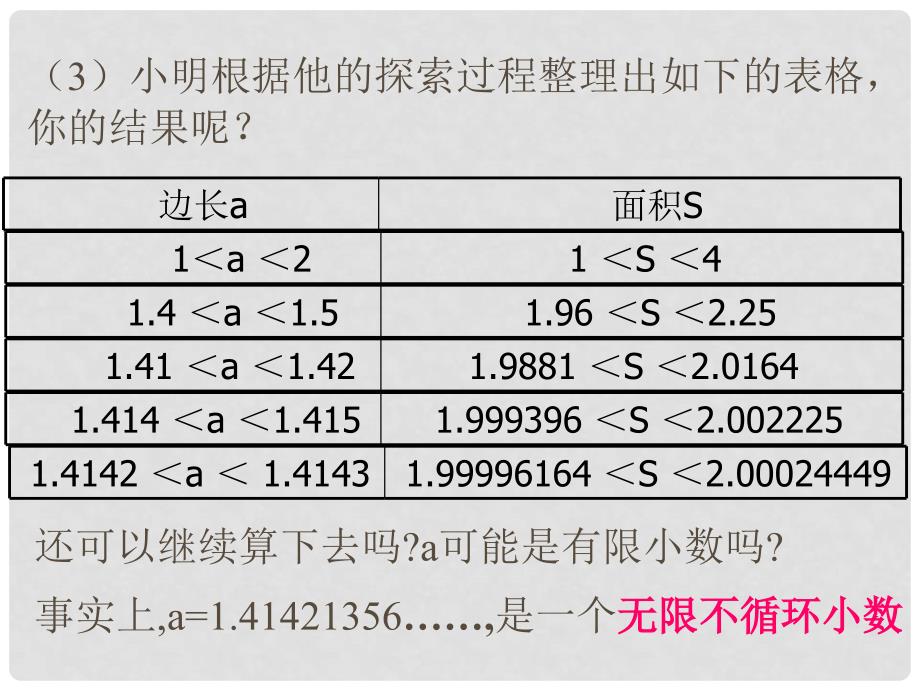 八年级数学上册 2.1 认识无理数（第2课时）课件 （新版）北师大版_第4页