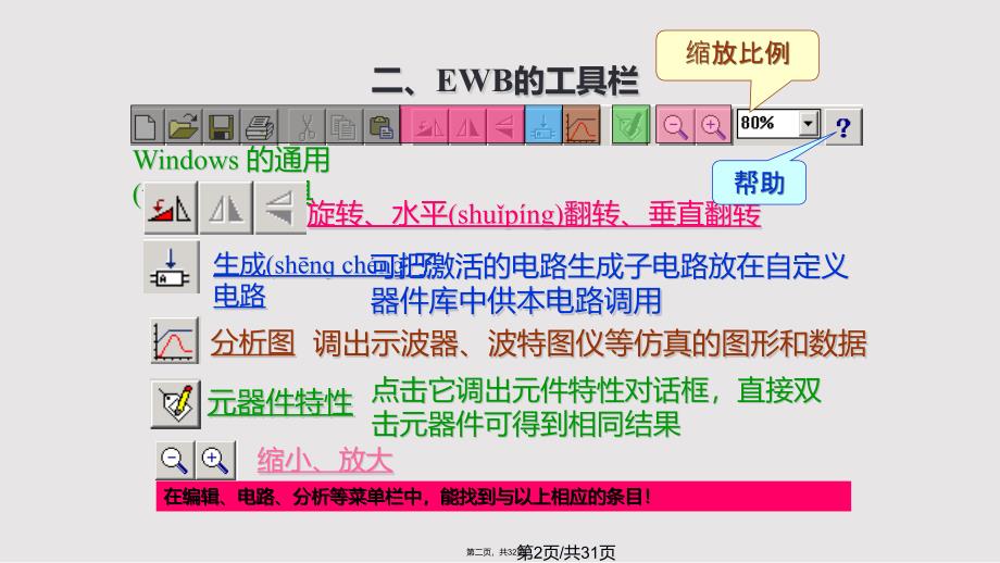 EDA电路板制作实用教案_第2页