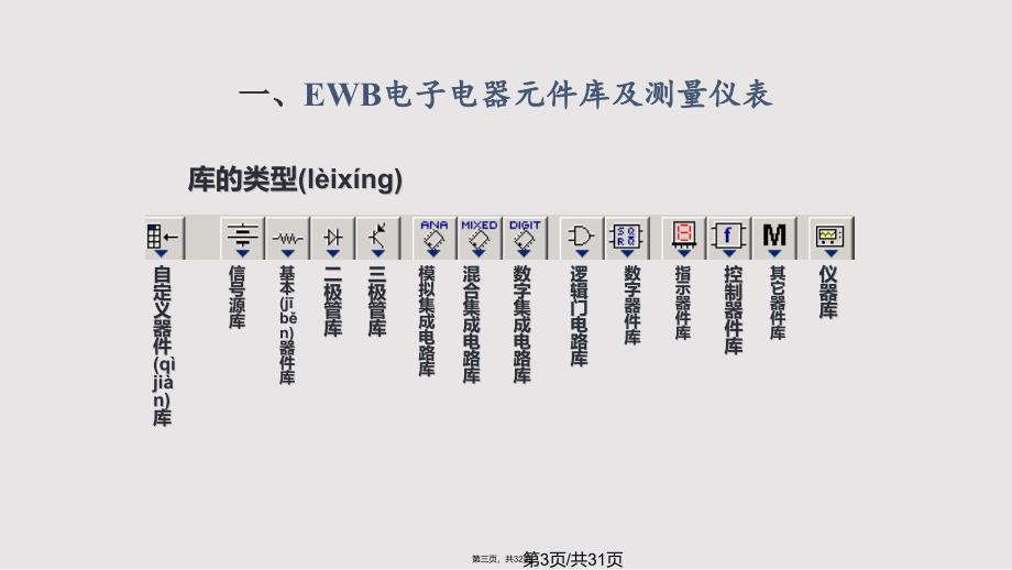 EDA电路板制作实用教案_第3页