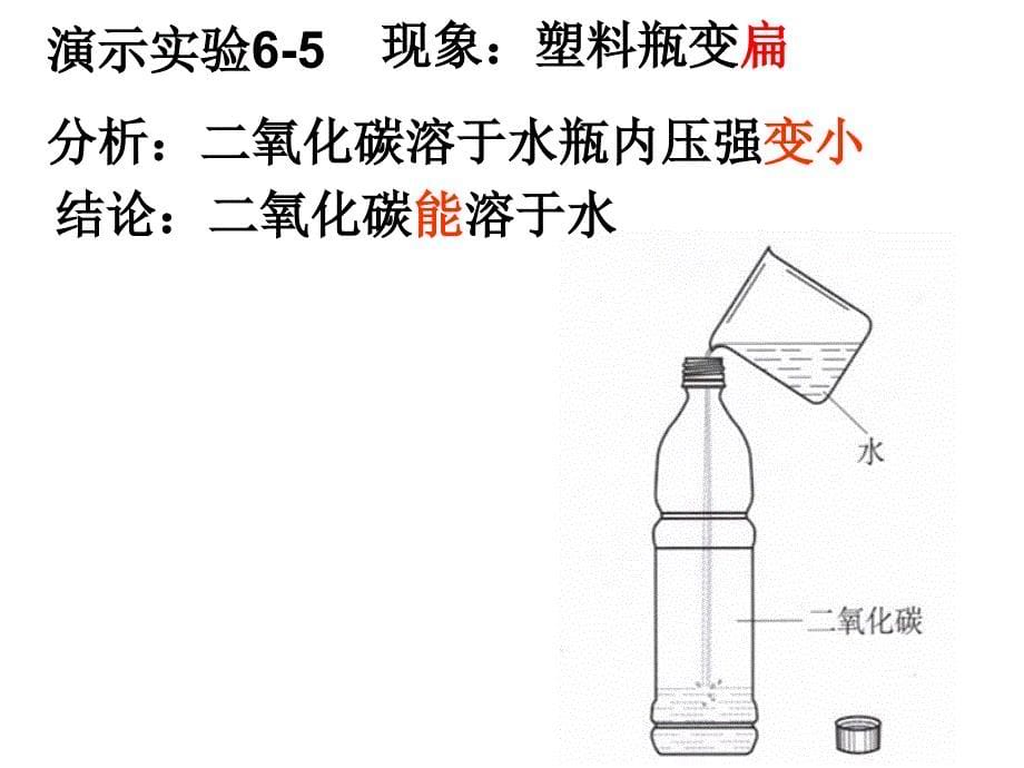 63二氧化碳和一氧化碳课件(3课时)_第5页