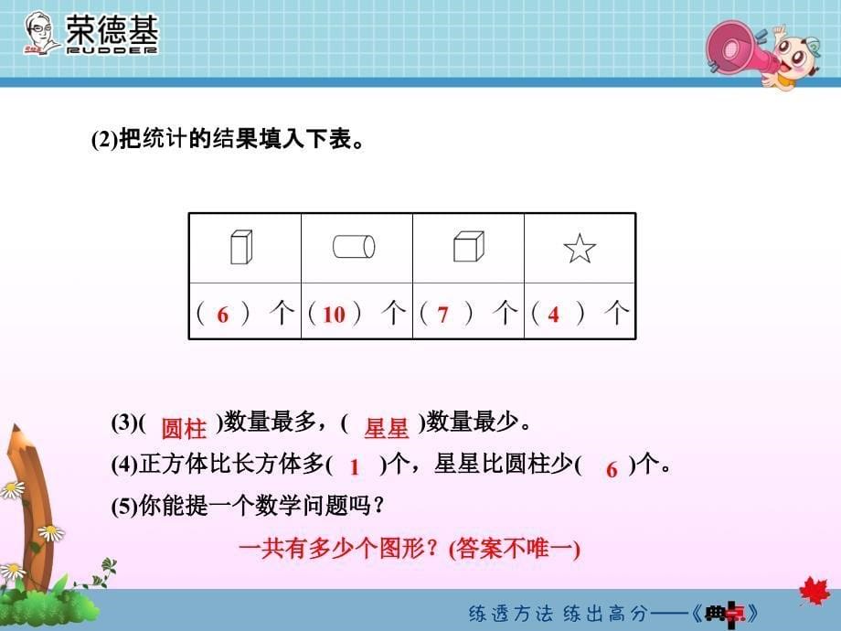 人教版二下数学第一单元1.1应用提升练和思维拓展练_第5页