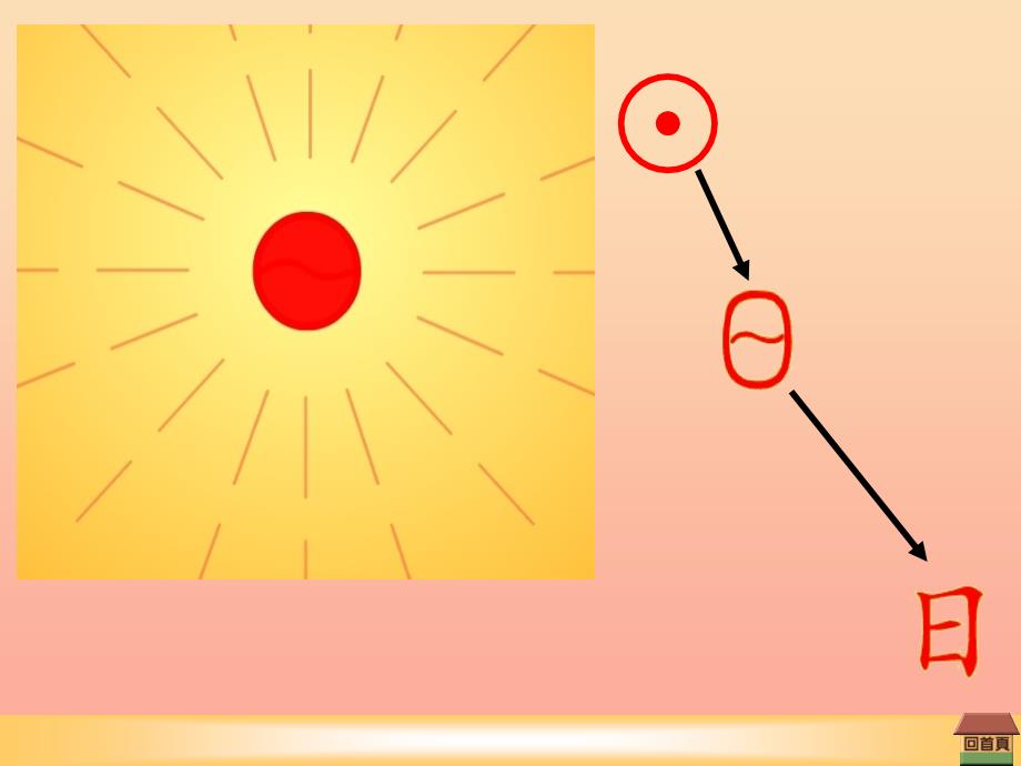 一年级语文上册 识字2 红日圆圆课件1 语文S版_第4页