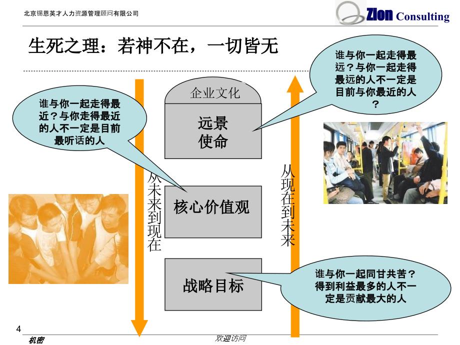 战略第一根支柱知天生死之理C1远景使命价值观战略目标课件_第4页