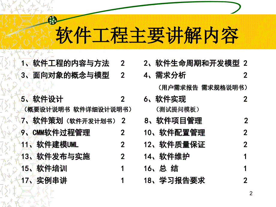 软件工程主要讲解内容软件工程专业课件_第2页