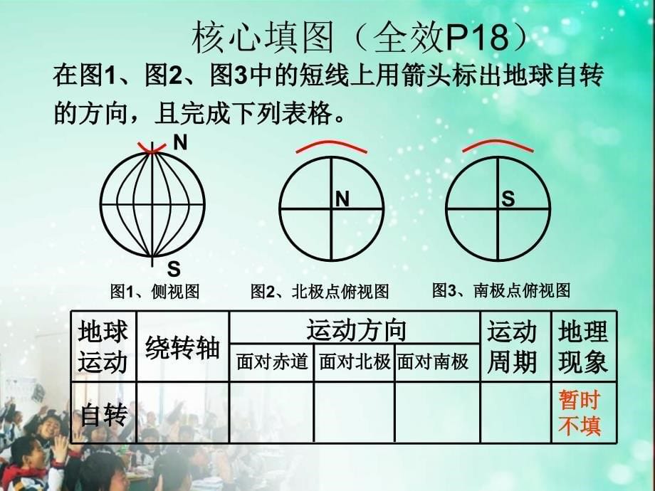 地球的运动 (3)_第5页