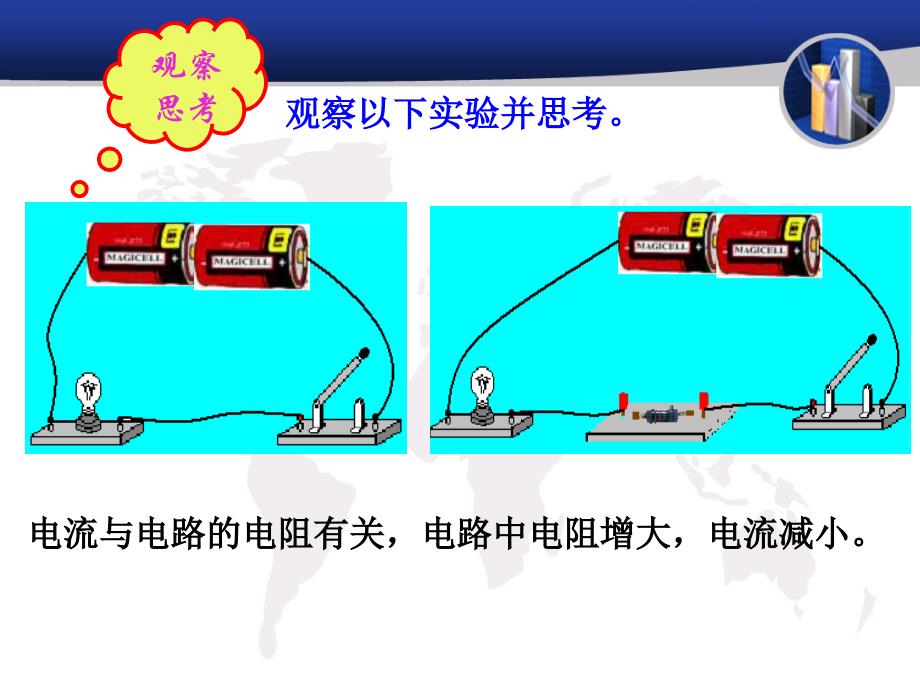 第一节欧姆定律_第4页