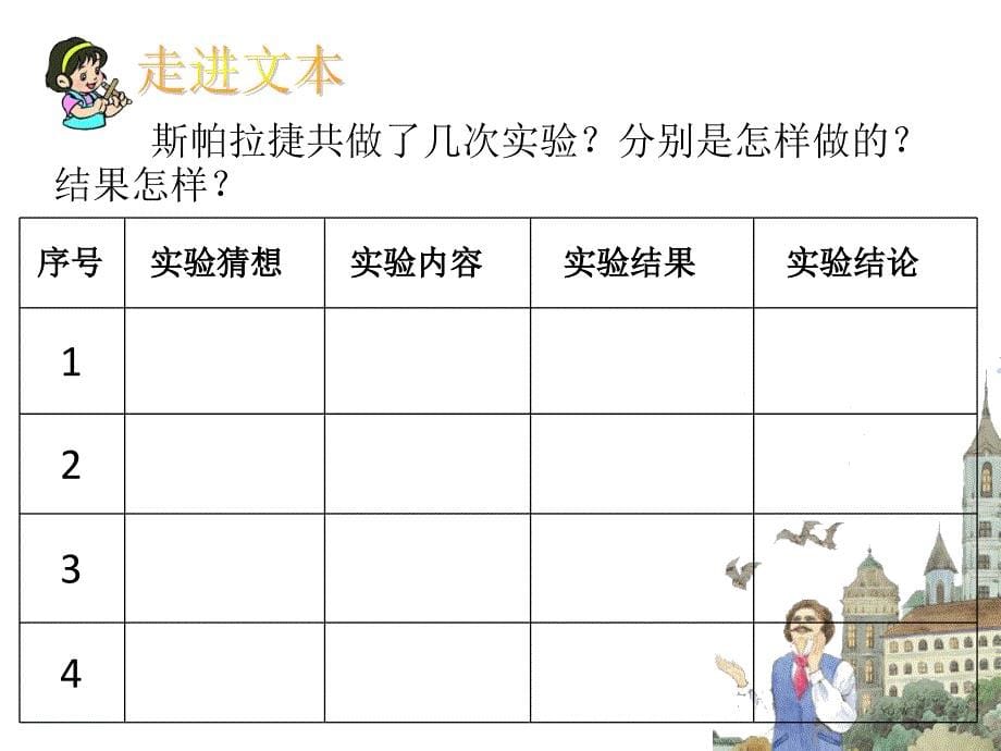 12夜晚的实验（修改）_第5页