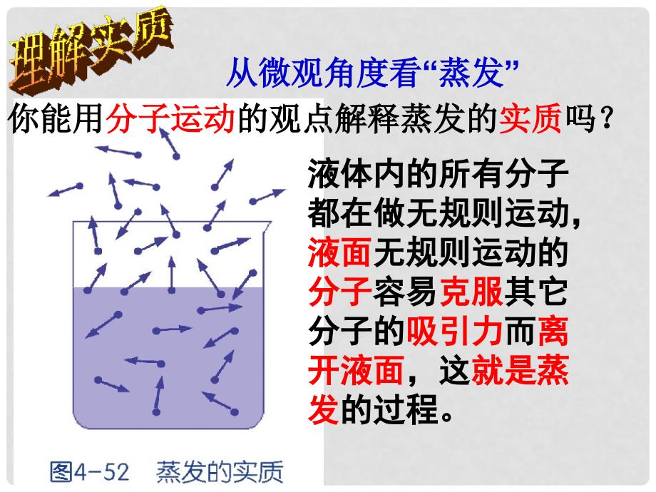 七年级科学上册 4.6 汽化与液化 蒸发课件 浙教版_第3页