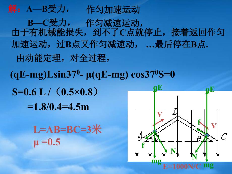 高三二轮复习课件：电场 (2)_第4页