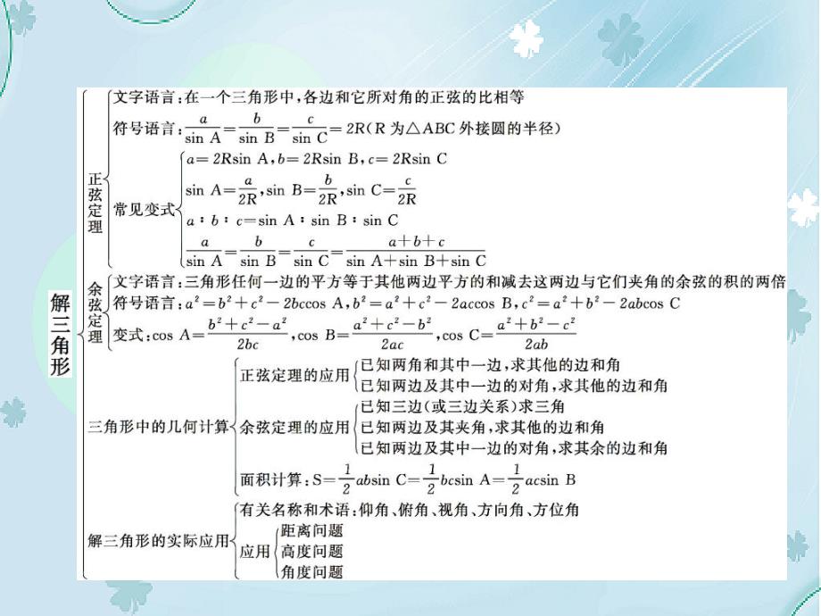 北师大版数学必修5教学课件：第二章　解三角形 本章整合2_第3页