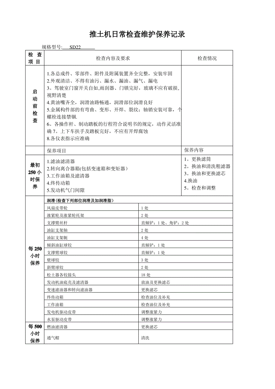 推土机日常检查维护保养1_第1页