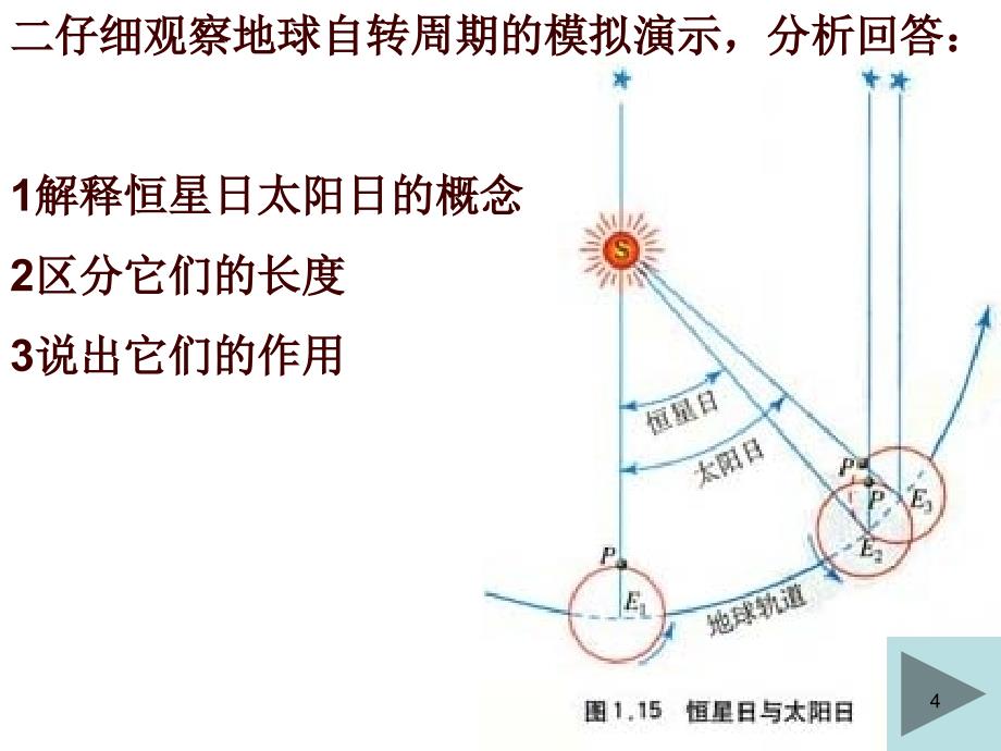 113地球自转运动的特点1_第4页