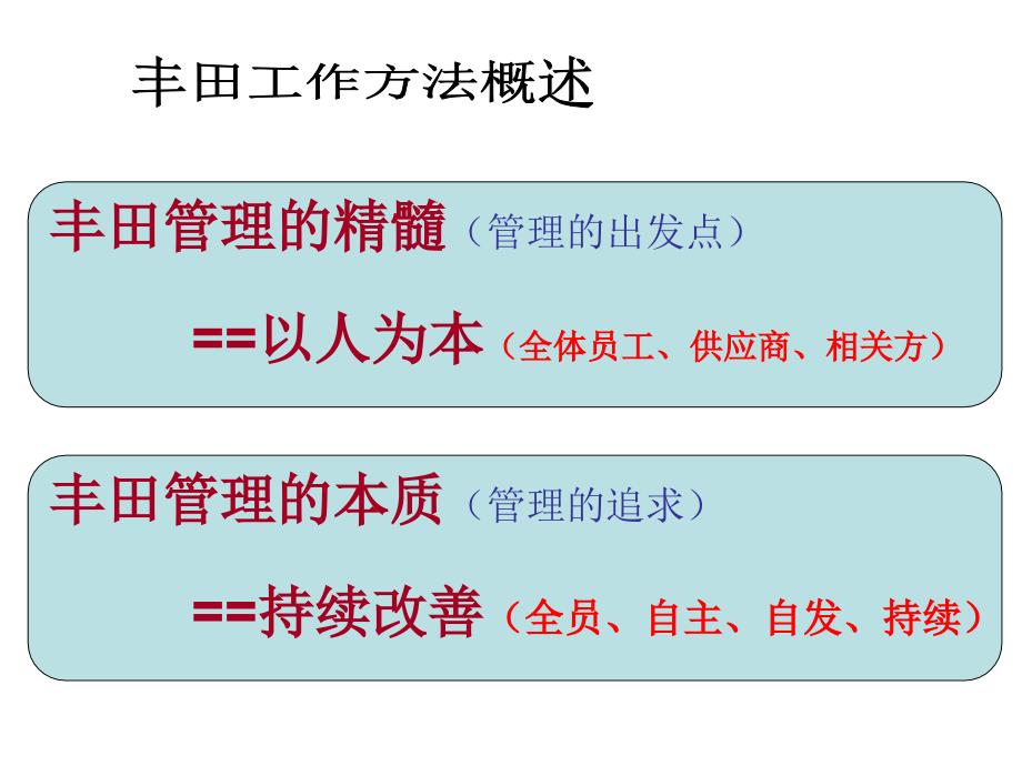 丰田工作方课件_第1页