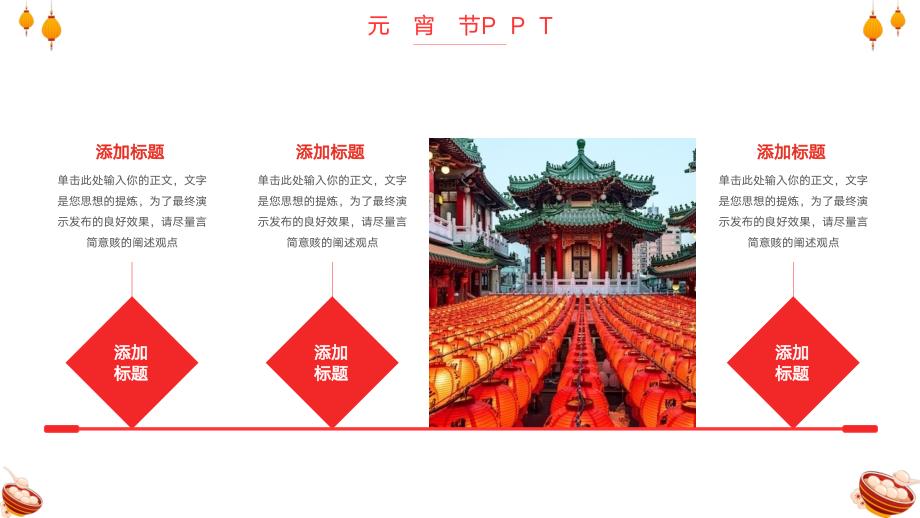 大气元宵节节日习俗文化宣传PPT演示模板_第4页