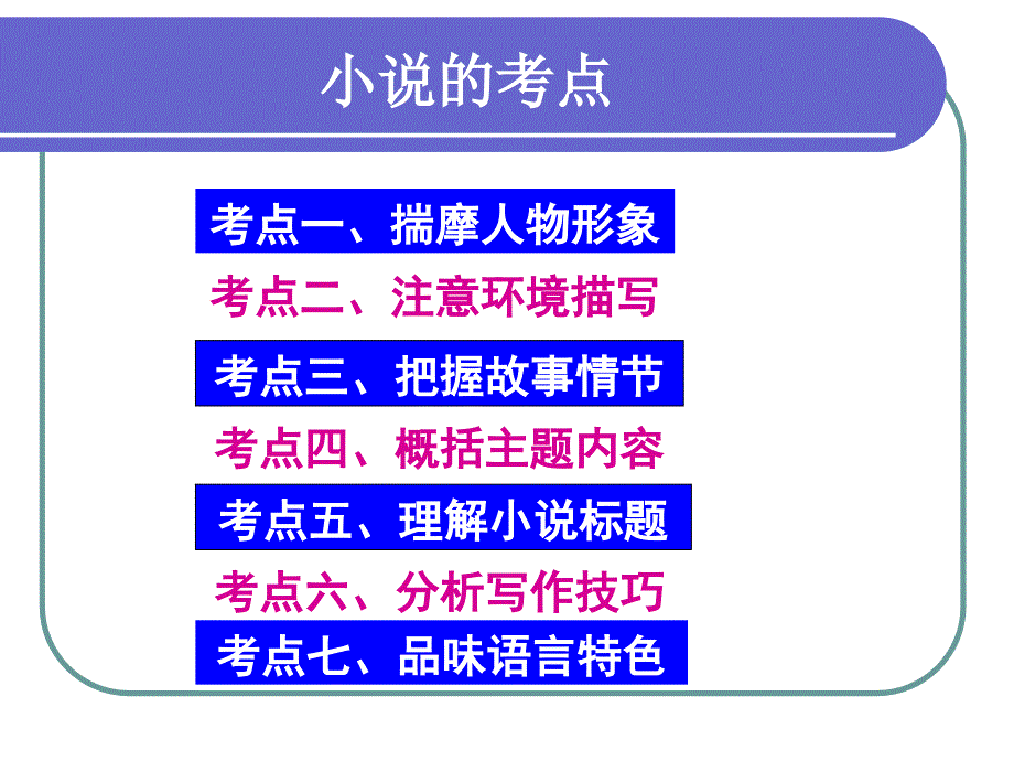 高考小说阅读(情节)_第4页