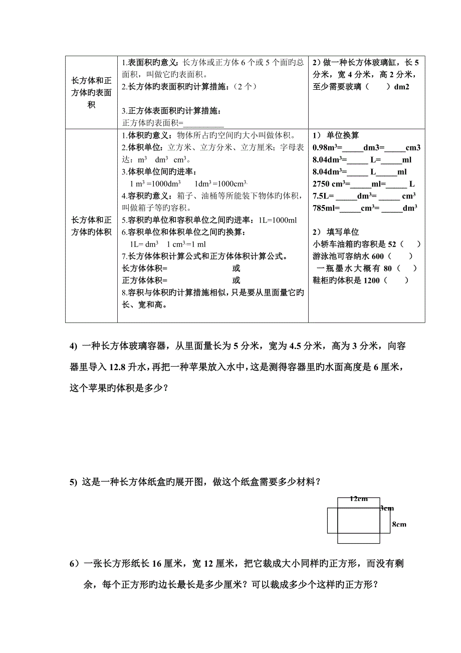 2023年单元重点知识归纳表数学_第3页