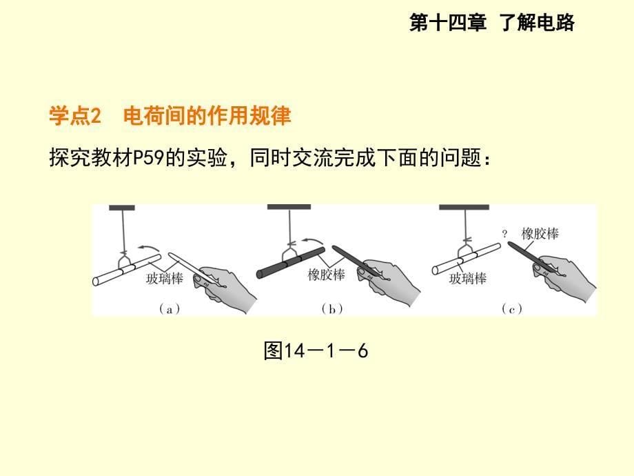 沪科版九年级物理课件第十四章了解电路第一节电是什么共33张PPT_第5页