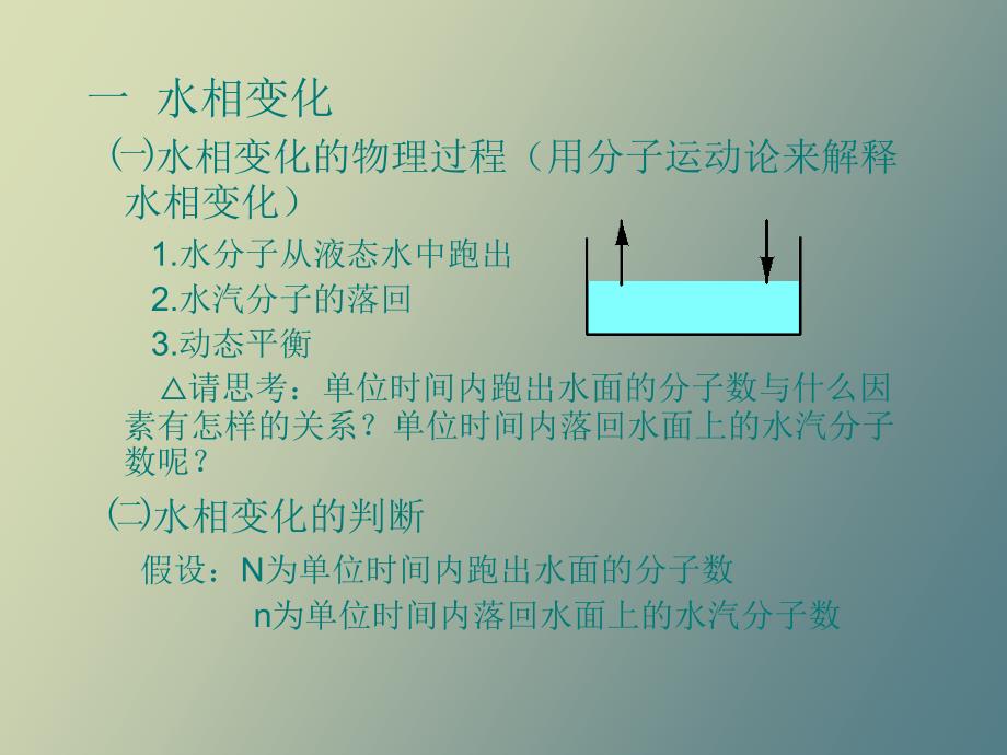 气象学第四章大气中的水分_第2页