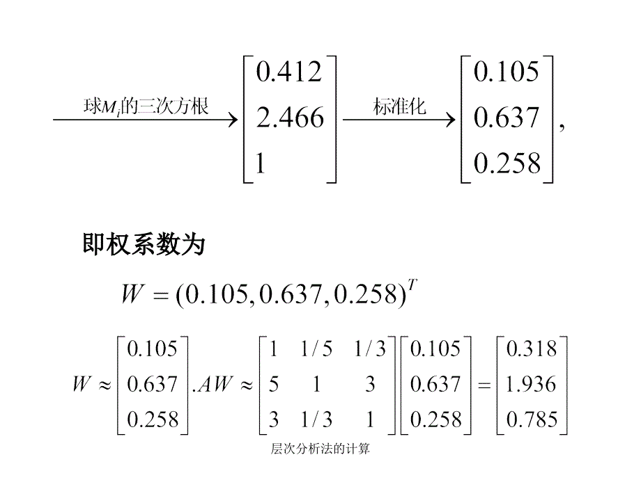 层次分析法的计算_第3页