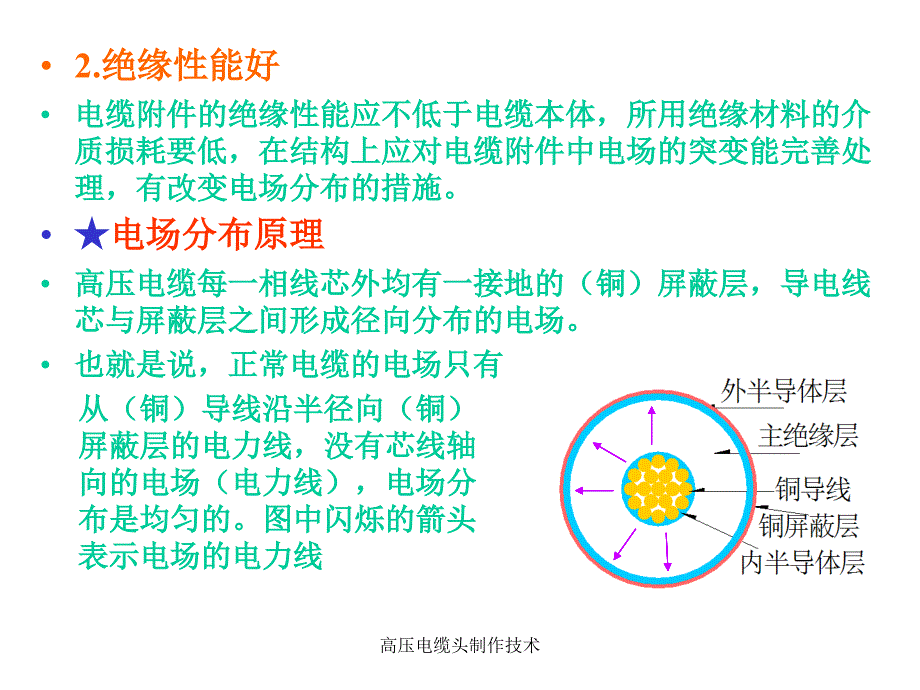 高压电缆头制作技术课件_第3页