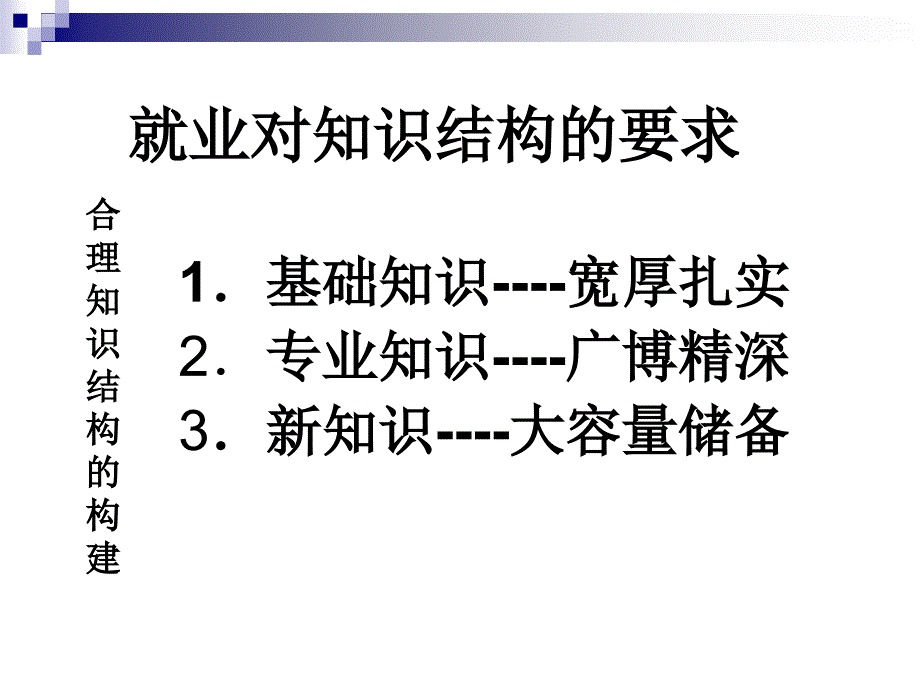 三章节大学生就业自我准备_第4页