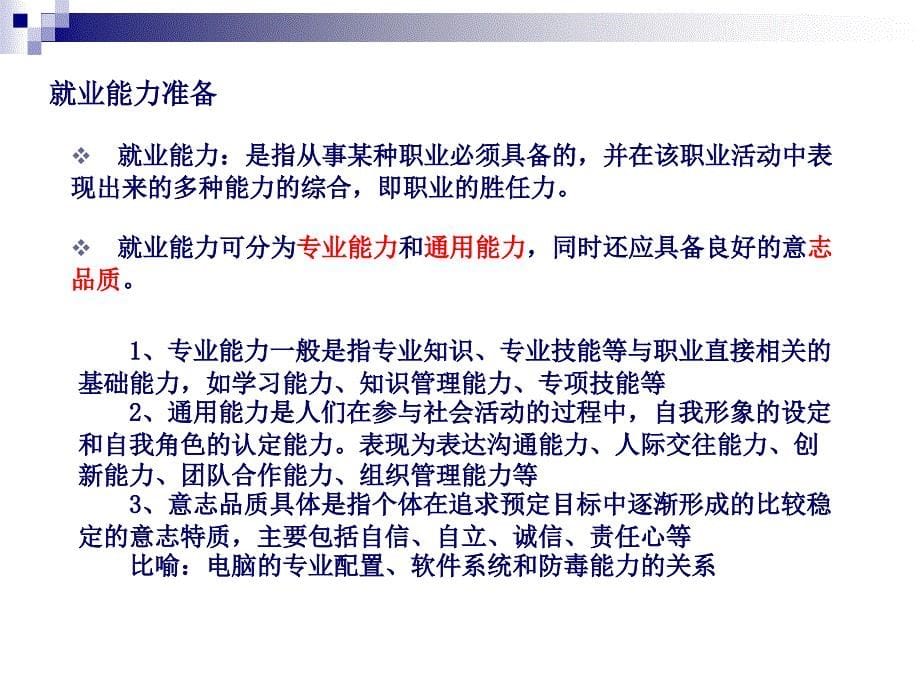 三章节大学生就业自我准备_第5页