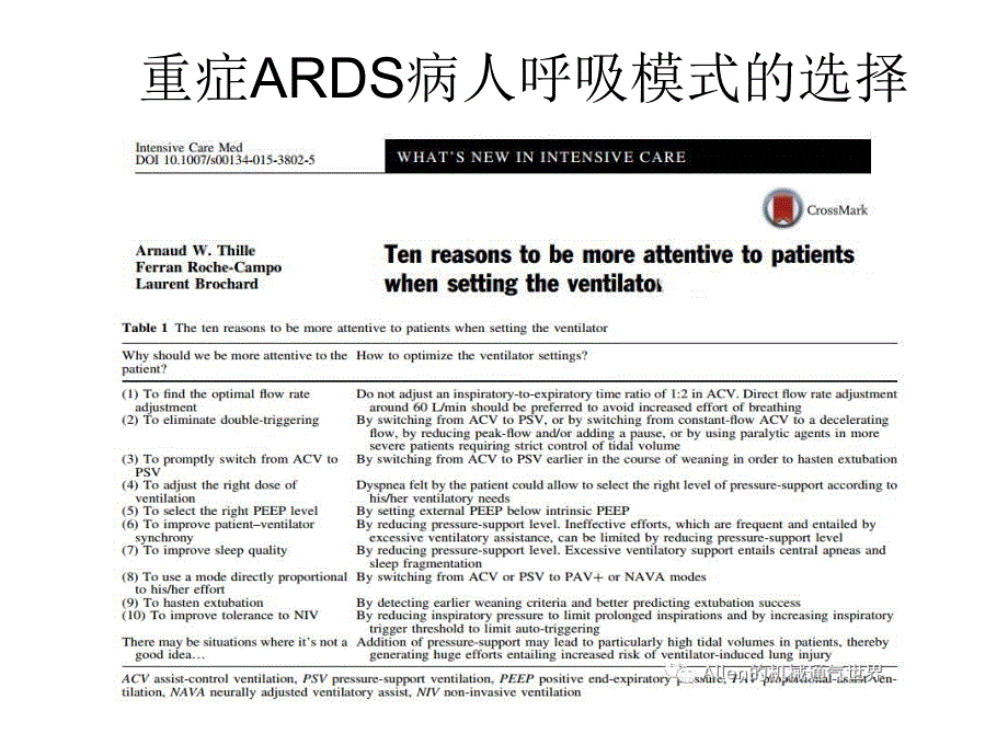 重症ARDS病人呼吸模式的选择_第3页