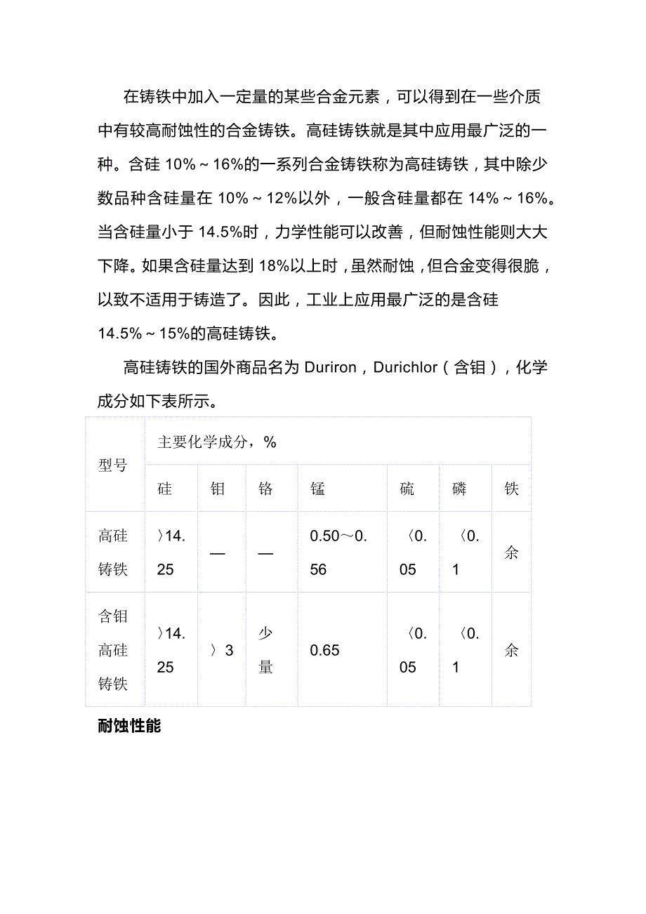 高硅耐热铸铁工艺操作方法_第1页