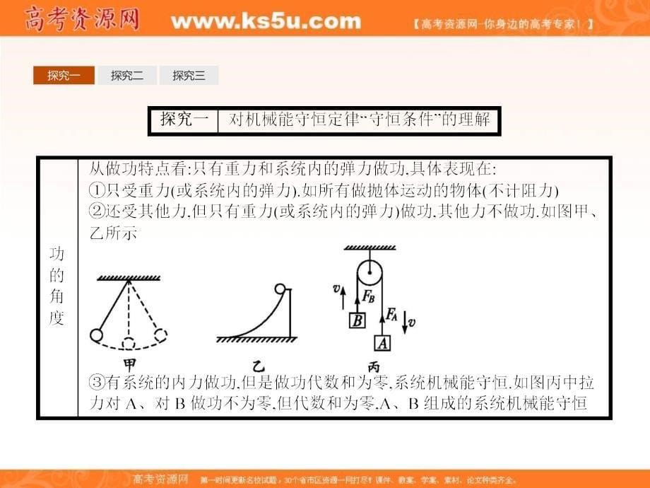 教科版物理必修二课件：第四章 机械能和能源4.5_第5页