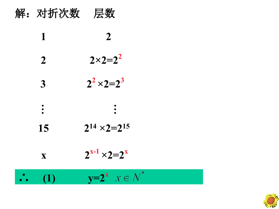 指数函数及其性质_第3页