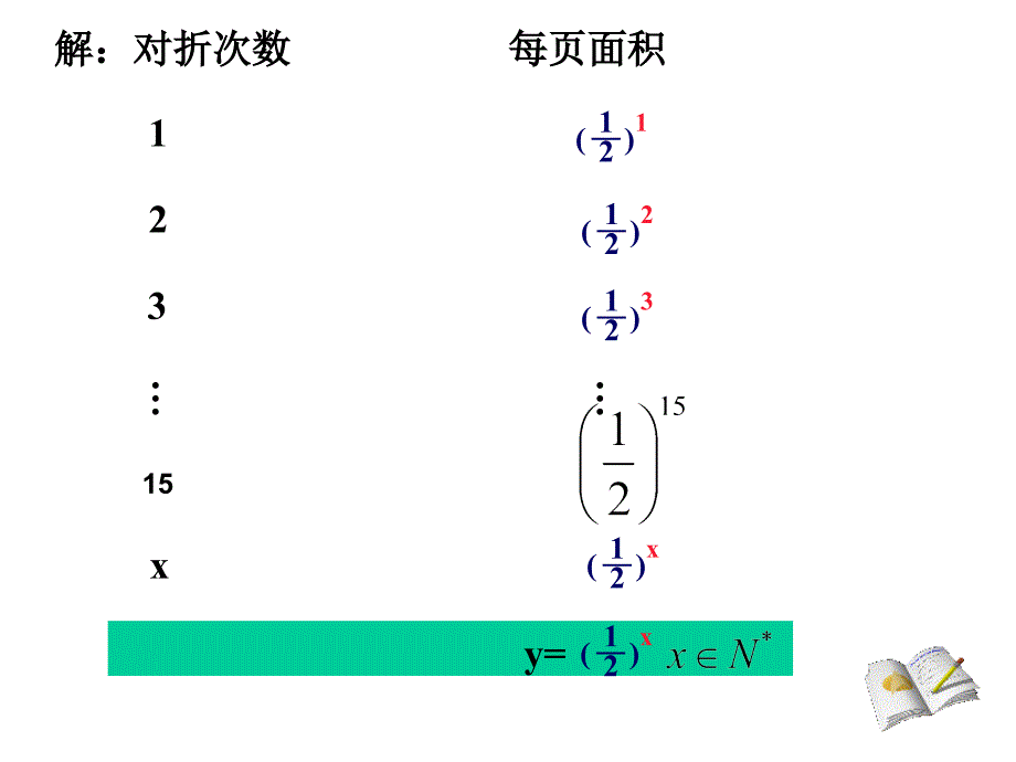 指数函数及其性质_第4页