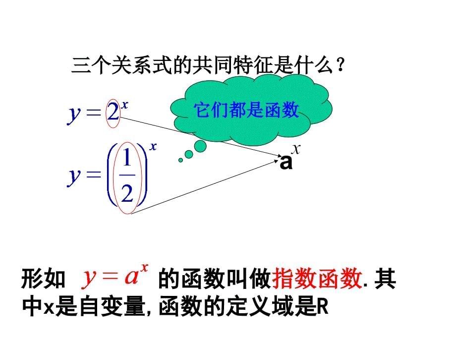 指数函数及其性质_第5页