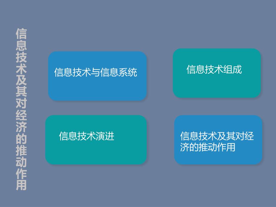 交通运输概论：6.1 交通运输信息化技术需求_第3页