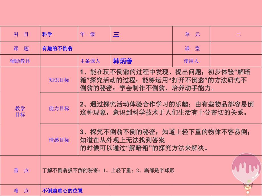 三年级科学上册 2.6 有趣的不倒翁2 青岛版五四制_第2页