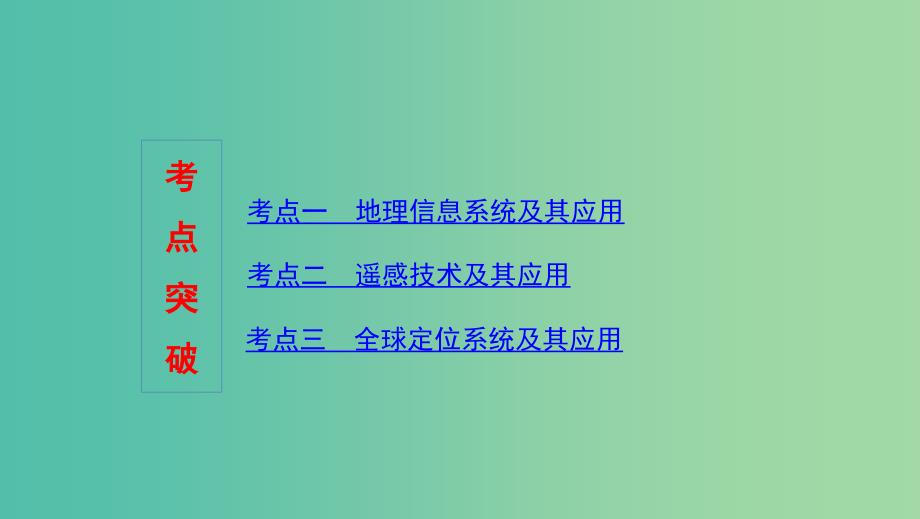 浙江版2020版高考地理一轮复习第29讲地理信息技术的应用课件.ppt_第3页