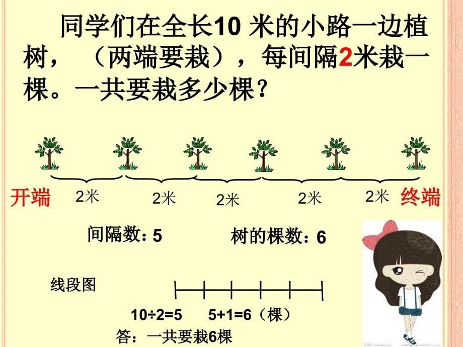 小学二年级数学——植树问题_第5页