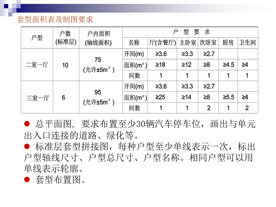 张思浩06住宅_第4页