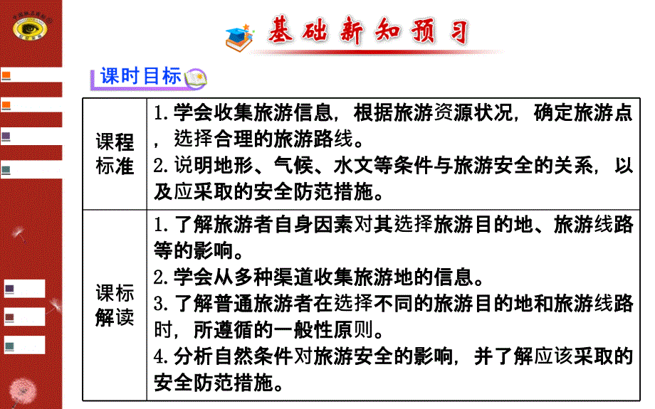 高中地理选修3第五章第一节.ppt_第3页