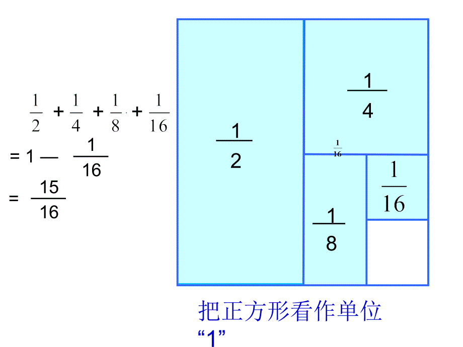 五年级数学下册课件7解决问题的策略苏教版共12张PPT_第4页