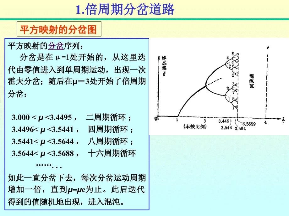 非线性物理31倍周期分岔到混沌阵发性混沌_第5页