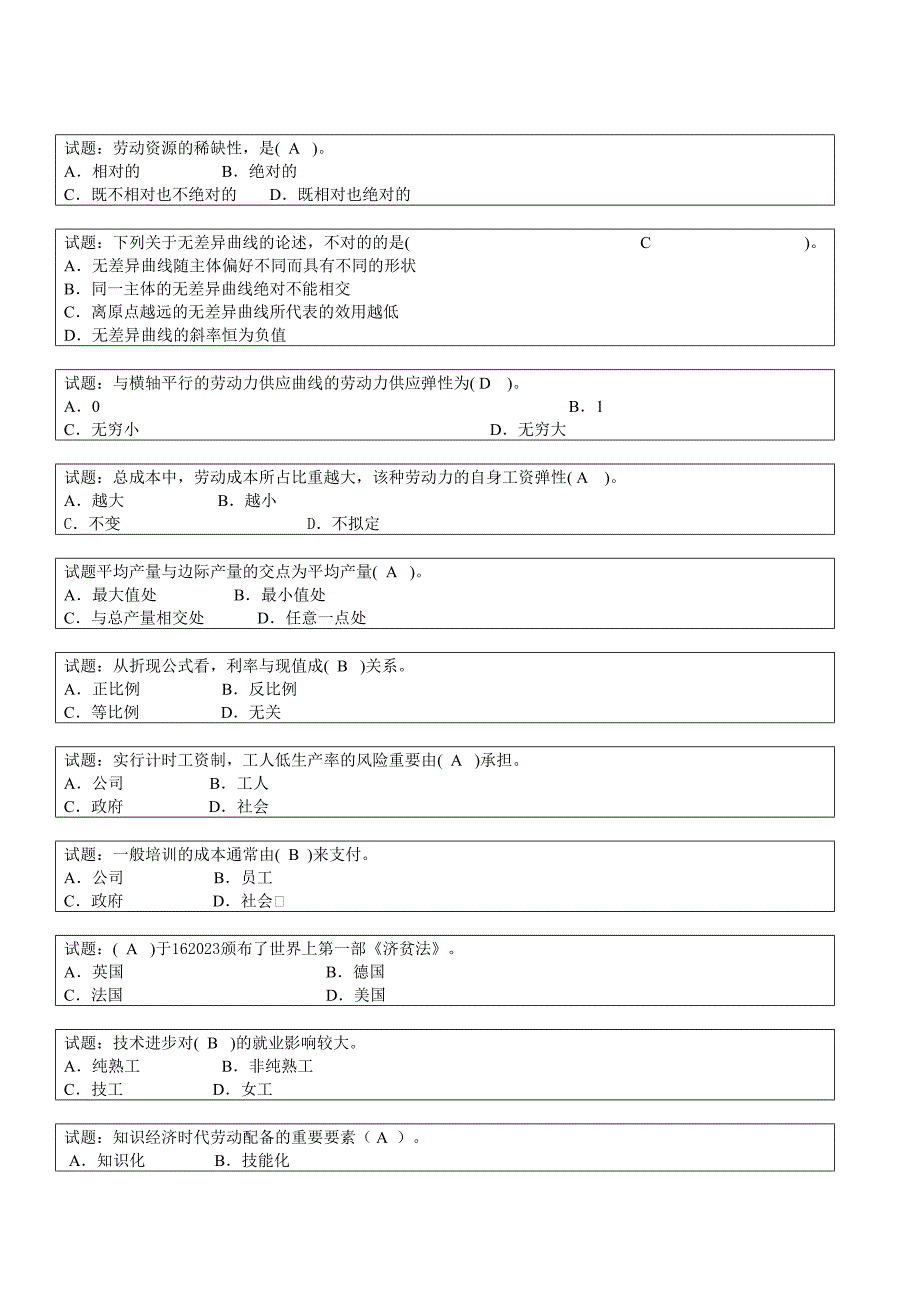 2023年《就业经济学》题库_第2页