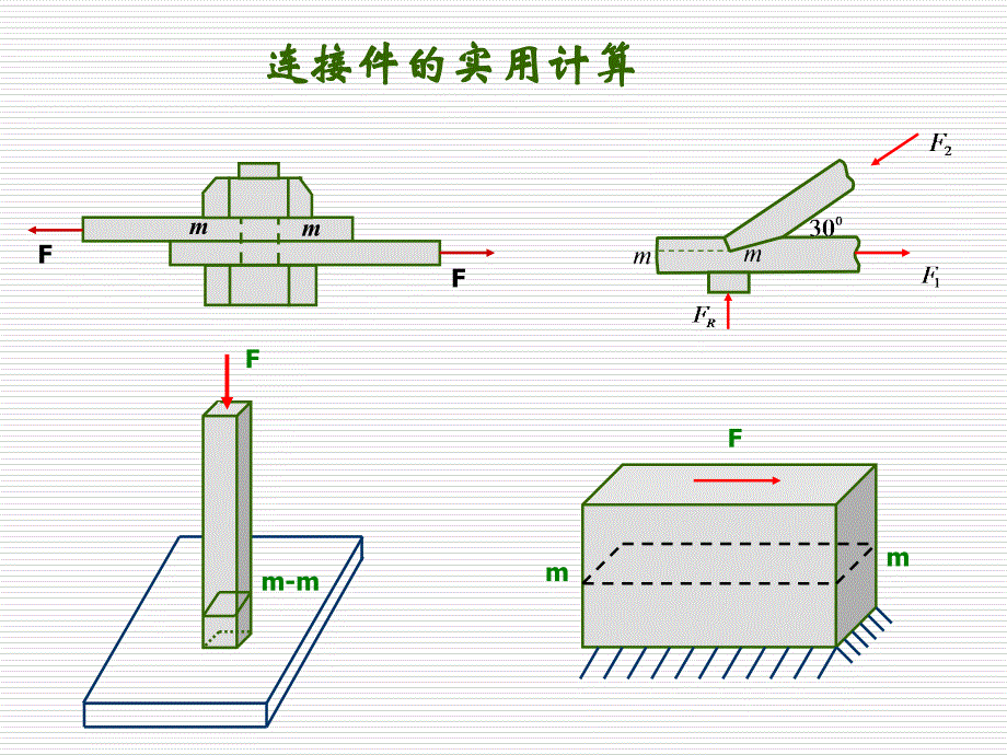 连接件的实用计算_第1页